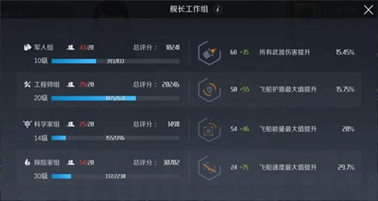 第二银河新版本舰长工作组玩法说明 舰长工作组有什么作用